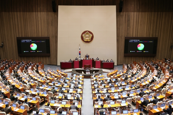 내년도 예산이 607조7천억원으로 국회 본회의를 통과했다. 사진=국회