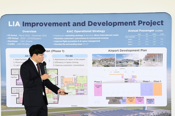 한승규 한국공항공사 해외사업2부장이 루앙프라방공항 개발 계획안을 발표하고 있다. 사진=한국공항공사