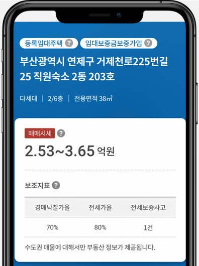 HUG 안심전세앱 주요 기능. 출처=국토교통부
